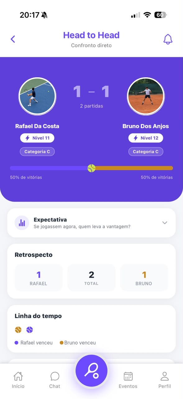 Confronto direto entre dois jogadores